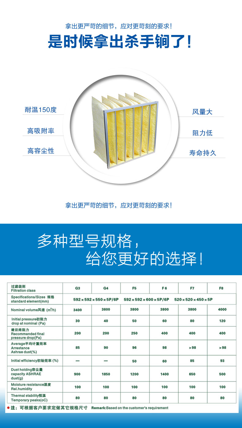 玻纖袋式空氣過濾器