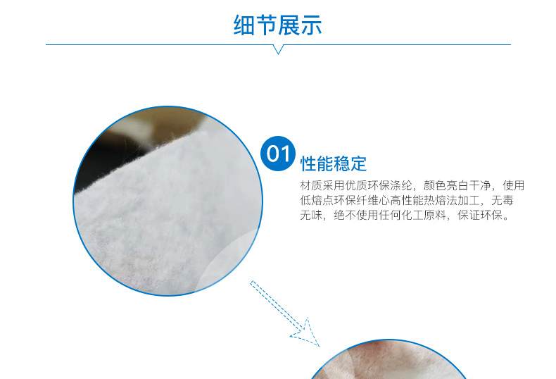 熱風棉