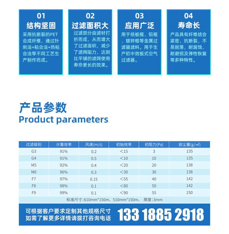 覆網(wǎng)棉