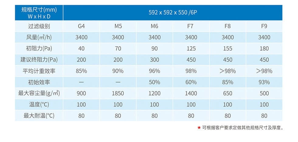 高周波袋式2